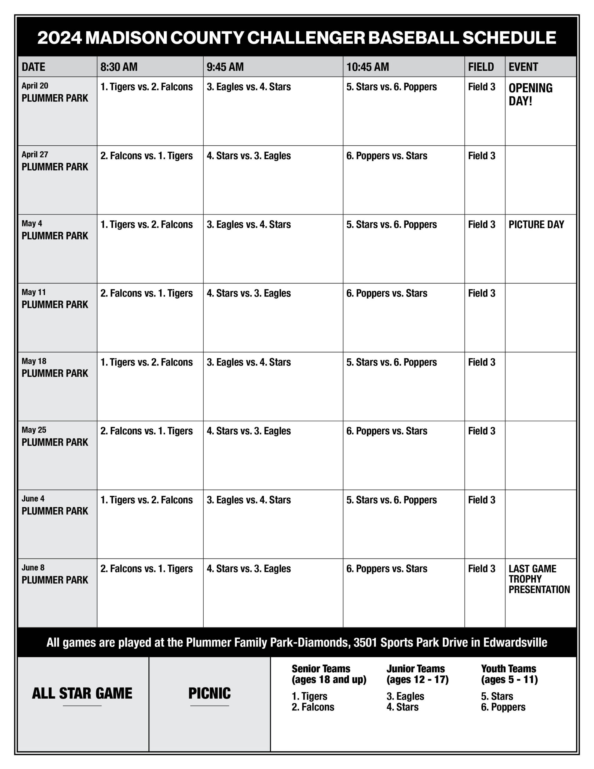 2024-madison-county-schedule-st-louis-challenger-baseball
